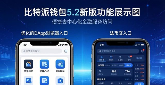 比特派钱包体系_比特派钱包5.2下载的综合职能与用户需求_钱包功能
