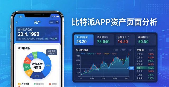 bitpay钱包下载_如何在比特派钱包下载官方app中分析投资数据？_比特派钱包体系