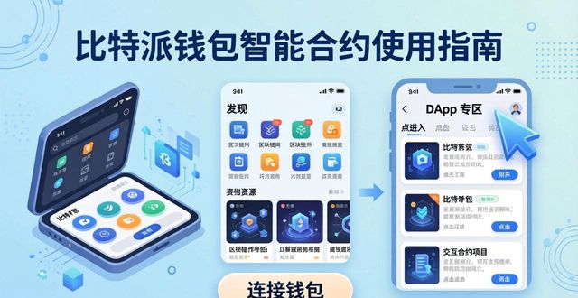 使用比特派钱包APP的智能合约功能_比特派钱包百度百科_比特派钱包体系
