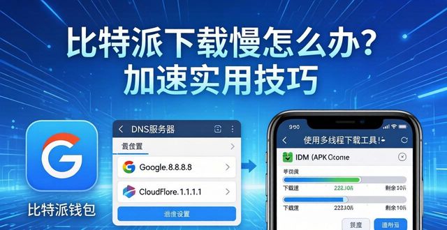 比特派钱包使用教程_比特派钱包trx_加速比特派钱包下载的实用技巧