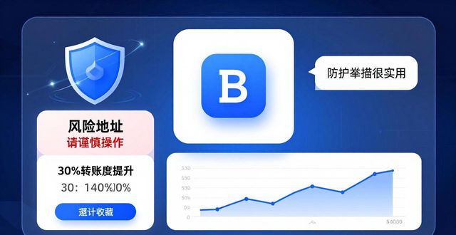 比特派钱包体系_比特派钱包最新版本的更新与变化，用户反应如何？_2021比特派钱包使用视频