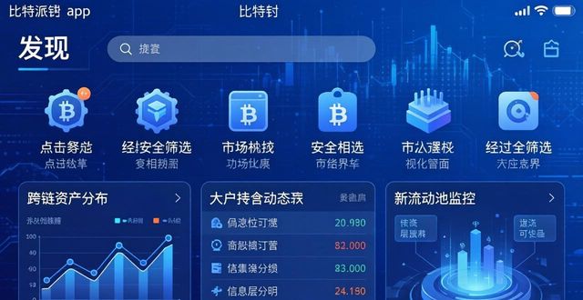 比特派钱包体系_如何通过比特派钱包网址获取市场资讯？_比特派钱包是否开源