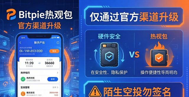 华为钱包提示下载安全组件_钱包app安全吗_下载Bitpie钱包后，该如何安全使用？