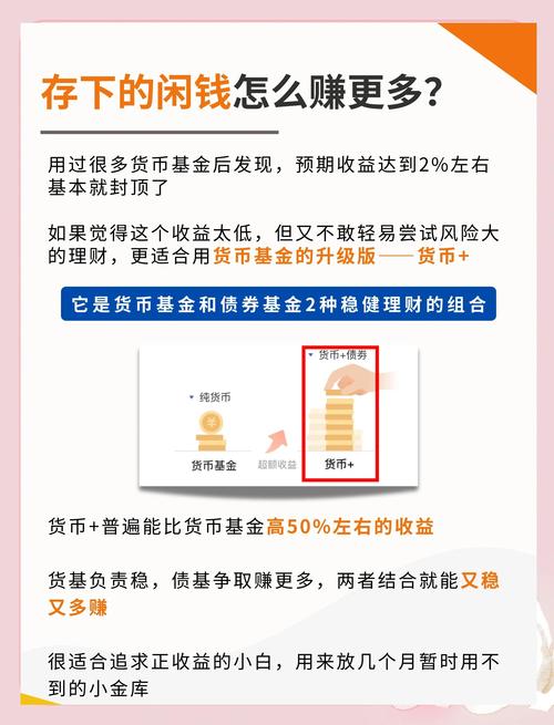 TokenPocket钱包APP助力资金分配，如何合理管理个人财富？