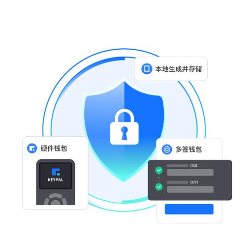TP钱包官网正版下载指南！选对渠道，验证官网保资产安全